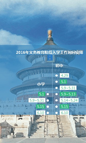 北京市小客車(chē)指標管理信息系統軟件