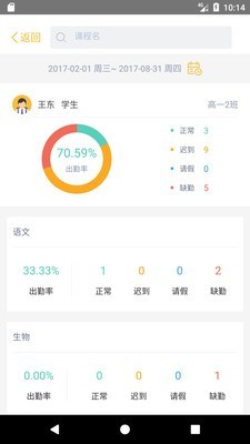 ROOT大师软件