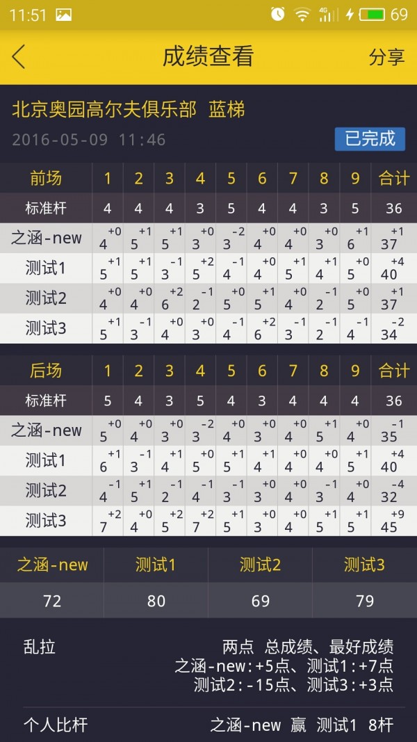 超級記賬本軟件
