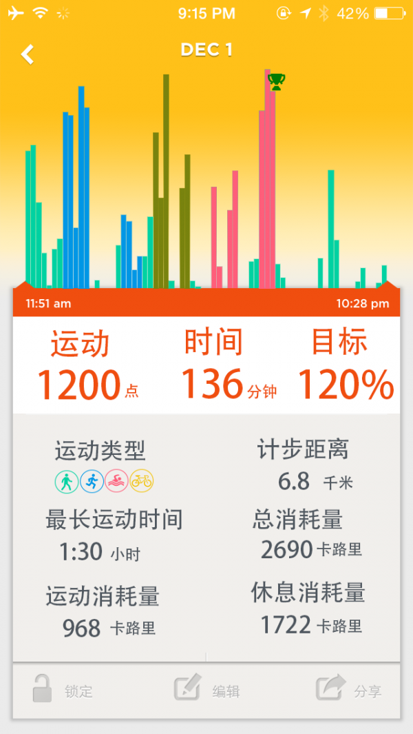 DigiCal日歷軟件