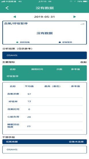 Day One軟件