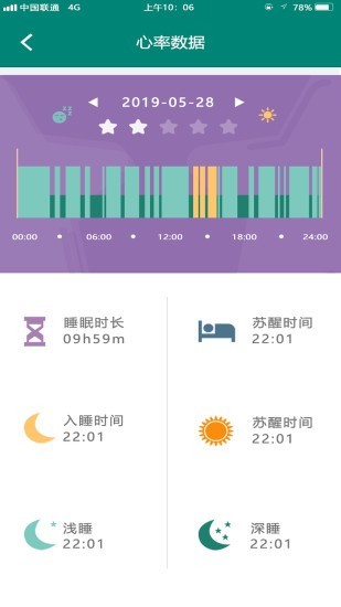 Day One軟件