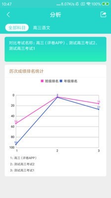 云五岳教師端軟件