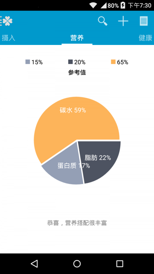 天天健身軟件