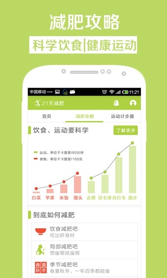21天減肥法軟件