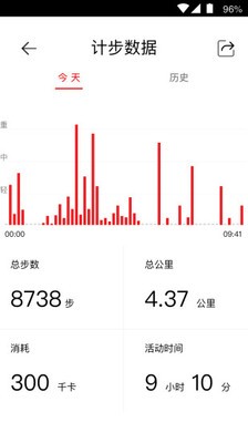 CornerMusic軟件