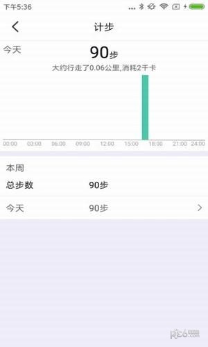 FereFit軟件