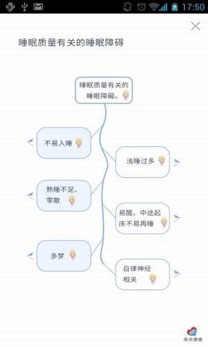 睡眠小生軟件