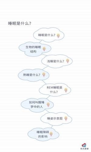 睡眠小生軟件