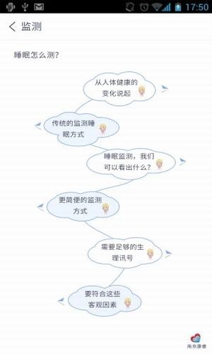 睡眠小生軟件