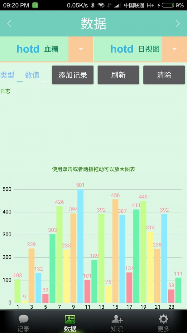 Hotd软件