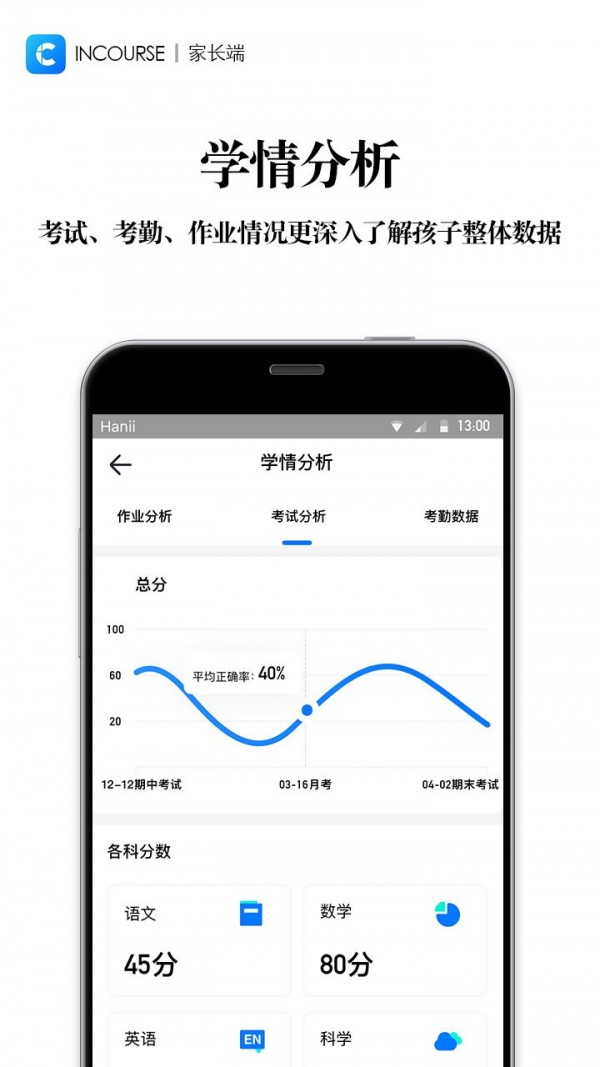 inCall軟件