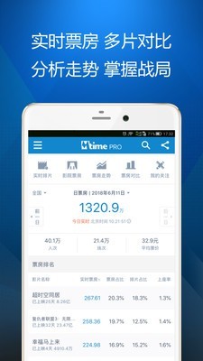 時(shí)光網(wǎng)專(zhuān)業(yè)版軟件