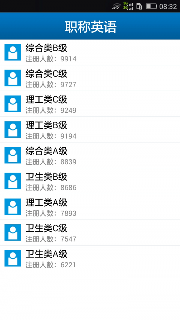 職稱(chēng)英語(yǔ)題庫軟件