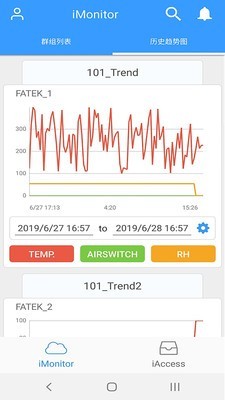fater視照軟件