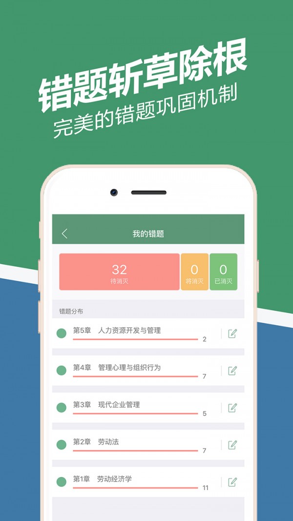 人力资源四级题库软件