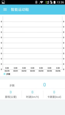 智能運動(dòng)鞋軟件
