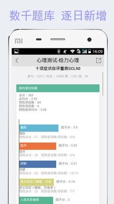 免費心理測試軟件
