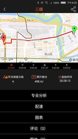 Gofun出行軟件