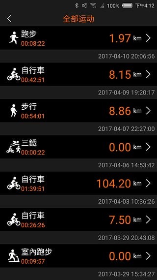Gofun出行軟件