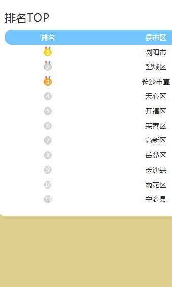 青少年文化地图软件