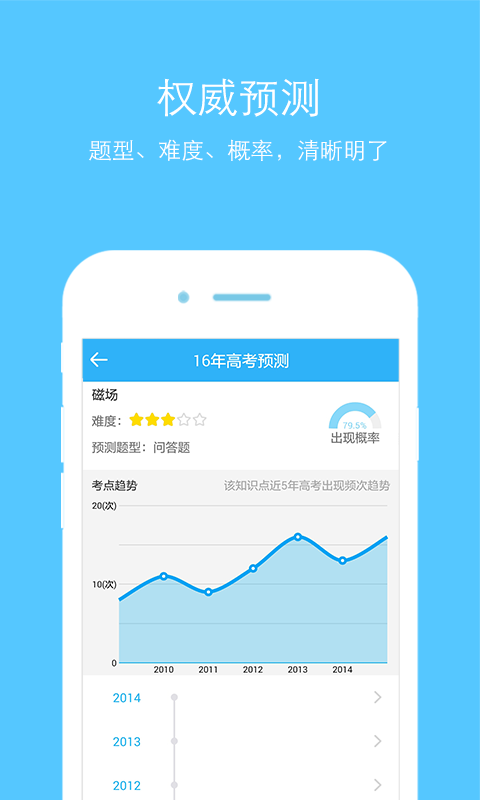 高中物理輔助軟件
