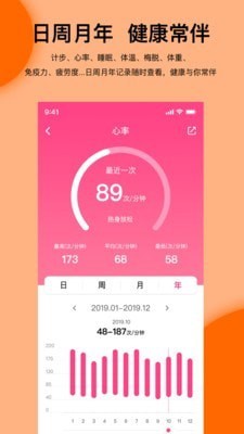 miBEE智能家軟件
