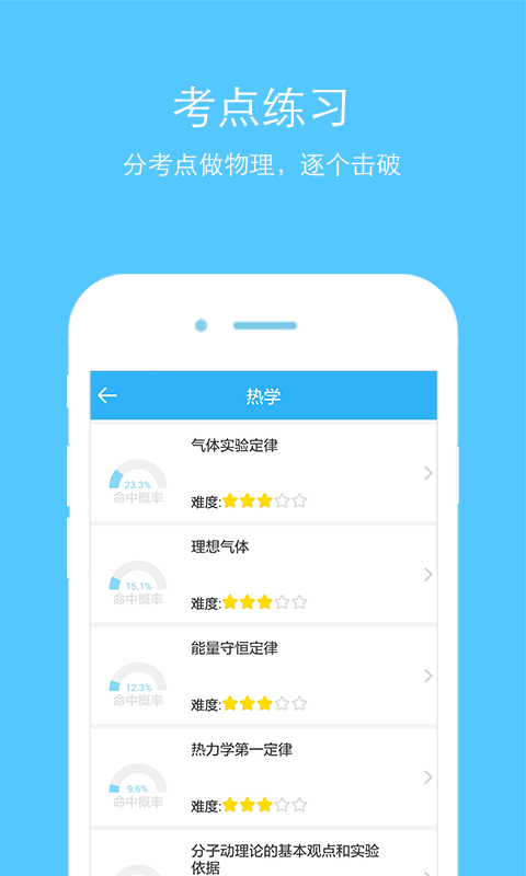 高中物理輔助軟件