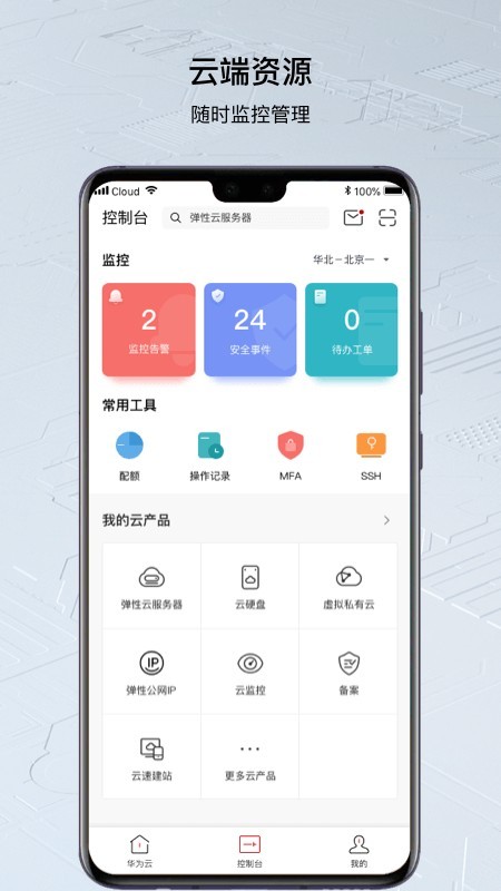 華為云軟件
