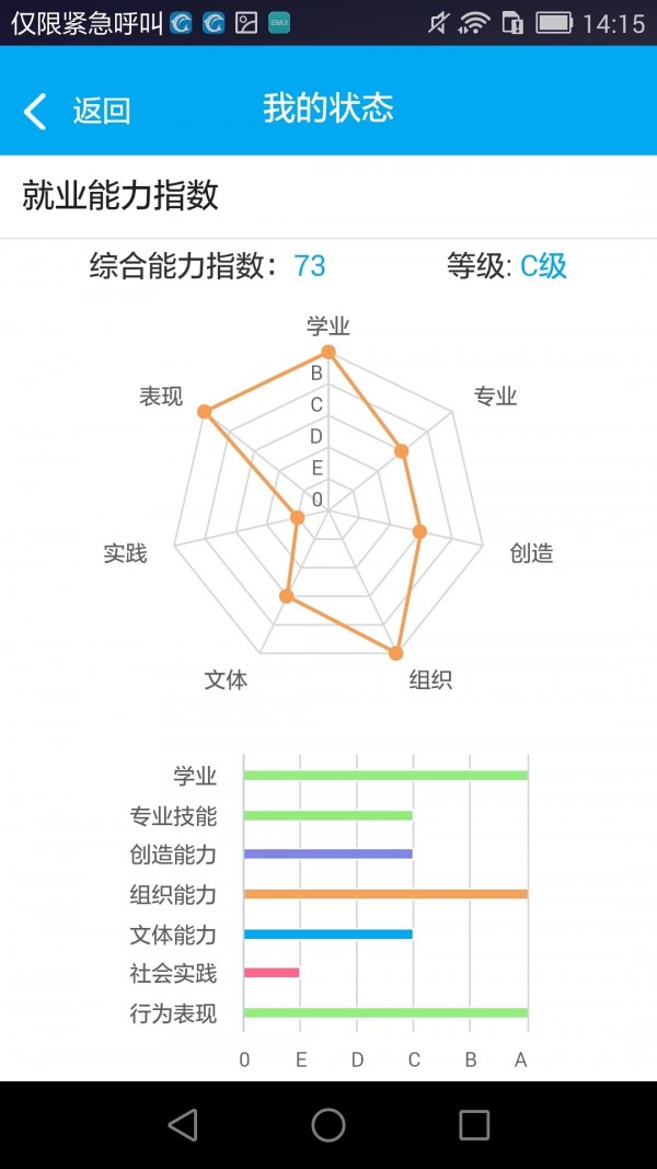 Place軟件