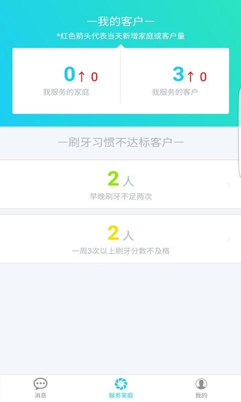 teeth醫生版軟件