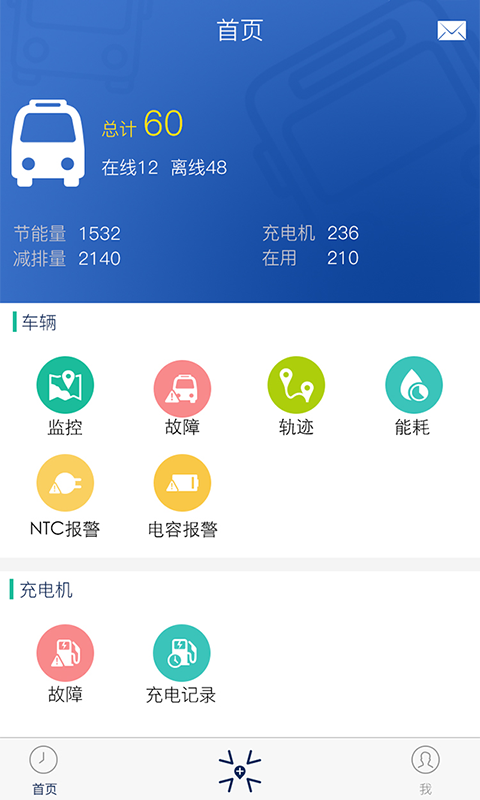 智能机务软件