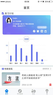 Tincat軟件