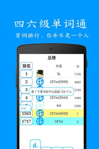 四六級聽(tīng)力真題軟件