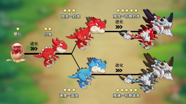 疯狂原始时代手游