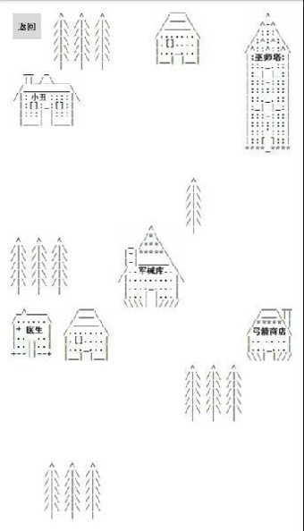 中世纪生活城堡之王手游