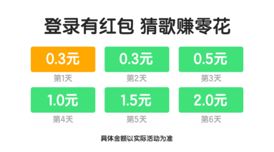 百万猜歌王红包版手游